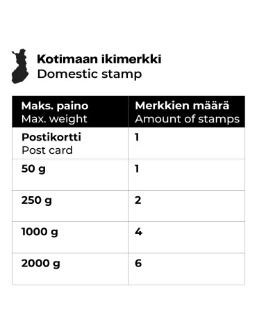 Kansallismaisemia II kotimaan IKImerkki 2
