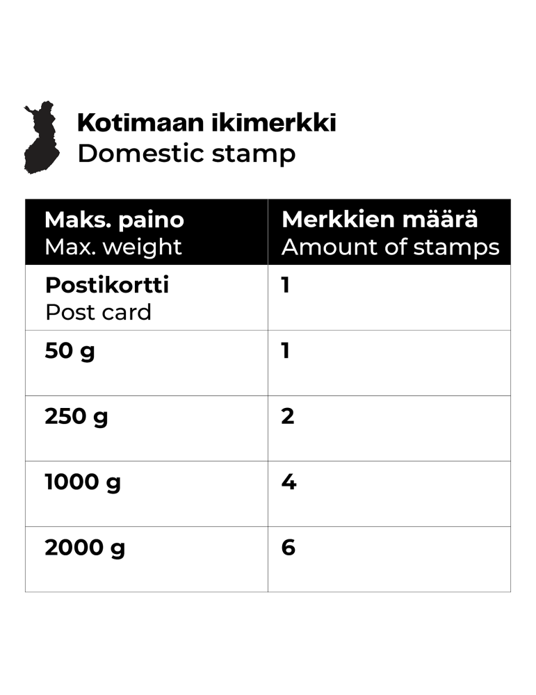 Kansallismaisemia II kotimaan IKImerkki Kansallismaisemia II kotimaan IKImerkki