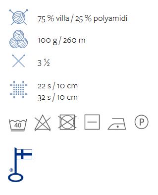 Novita Nalle ohjeet